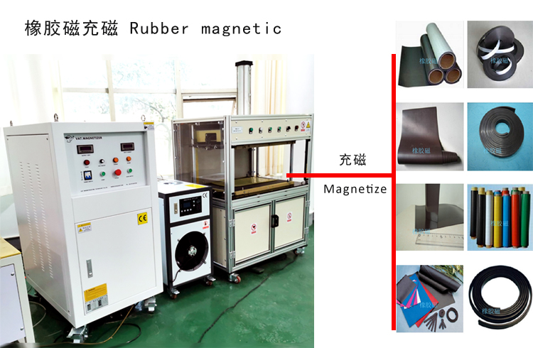 Rubber Magnetic Cloth Magnetizer