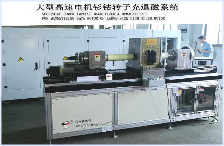 High-speed motor strong magnetic rotor demagnetization system