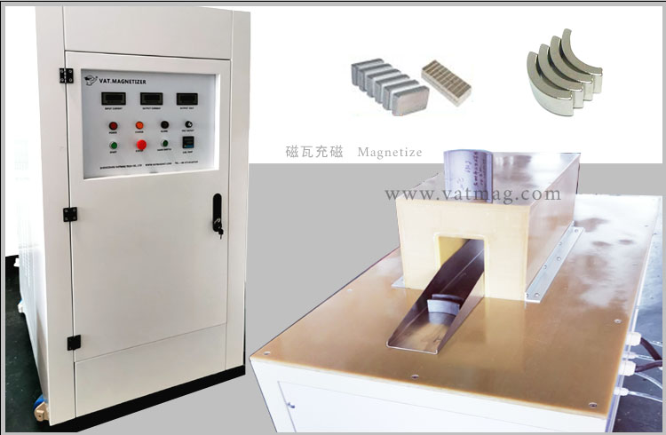 Various sizes of magnetic material magnetization